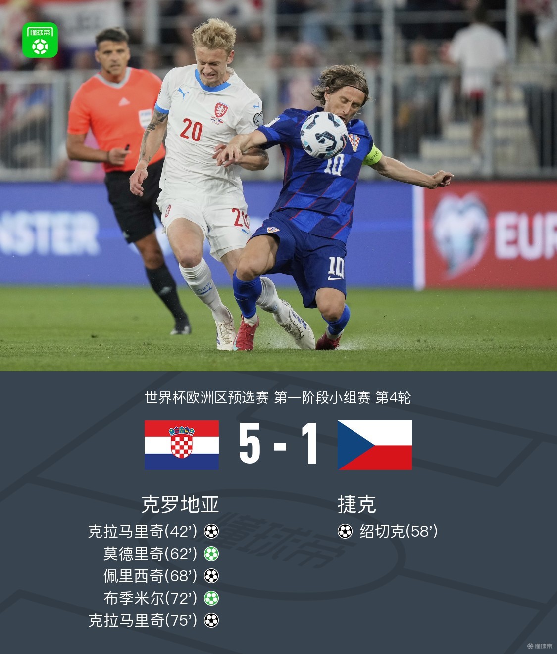 瑞典战胜克罗地亚，欧预赛小组出线形势一片大好的简单介绍