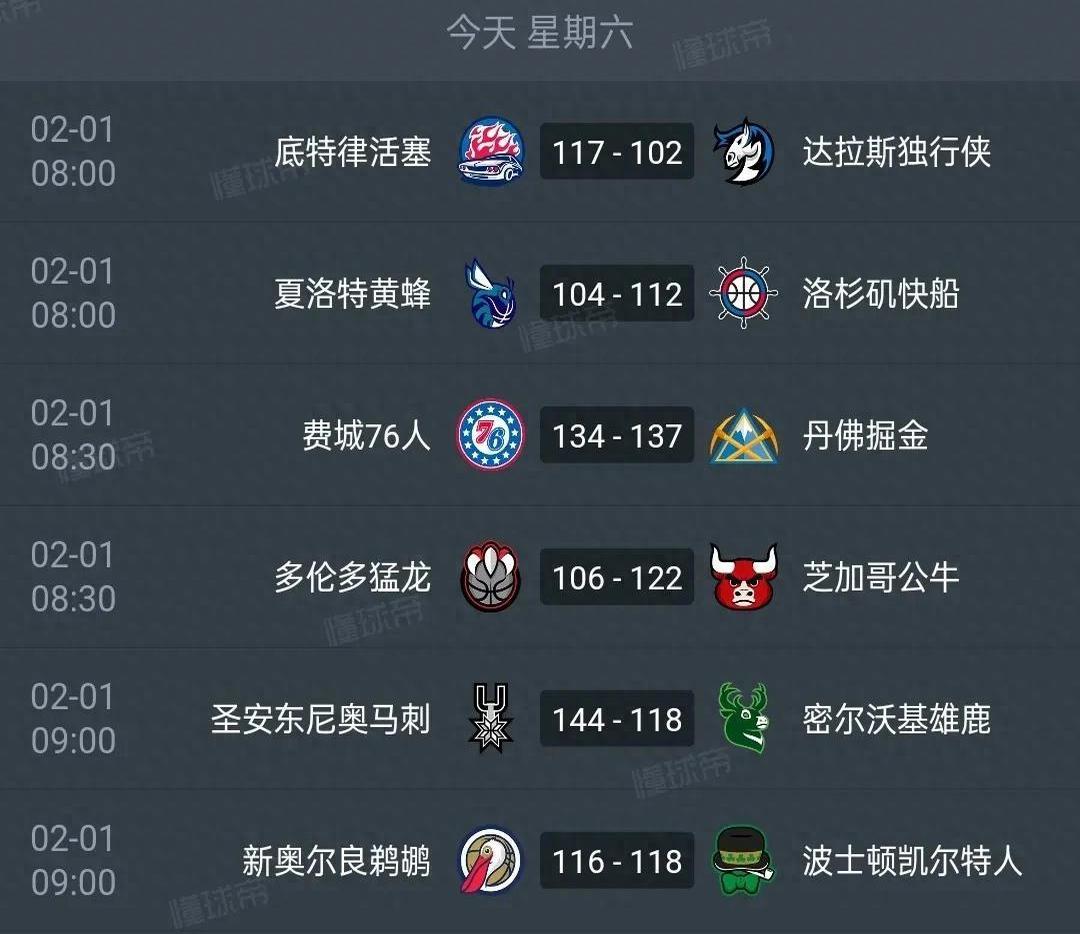 雄鹿主场大胜马刺，东部榜首稳如泰山